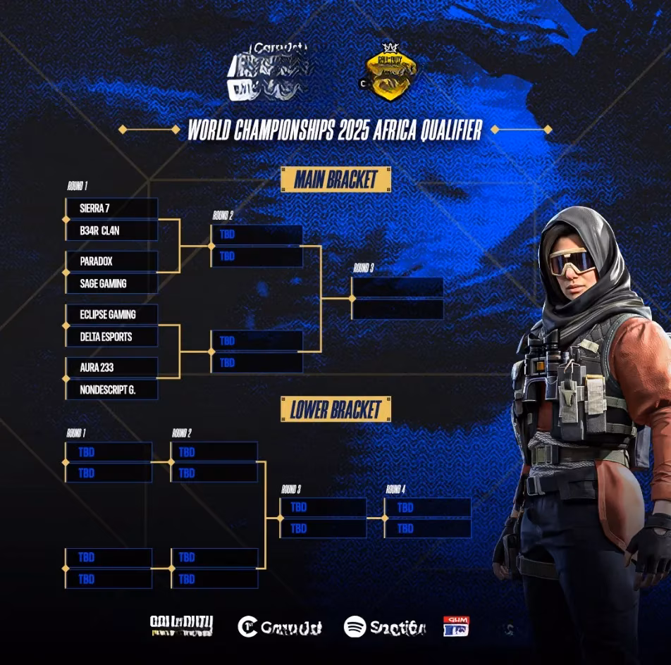 carry1st-africa-cup-2025-grand-finals-day-1-a-milestone-for-african-esports-on-the-global-stage-image-0